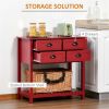 Kitchen Sideboard/Coffee Bar Cabinet